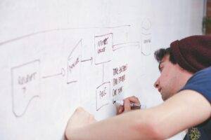 Marco Legal para Startups no Brasil: Inovação em Ação
